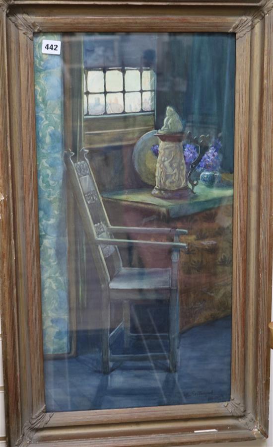 Mary Offlow Scattergood R.B.S.A. (fl. 1889-1908), The Empty Chair, signed and dated 1896, watercolour, 69 x 35cm